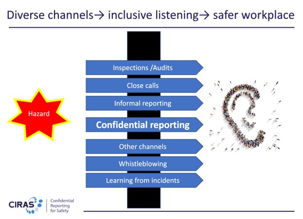 Diverse channels lead to inclusive listening