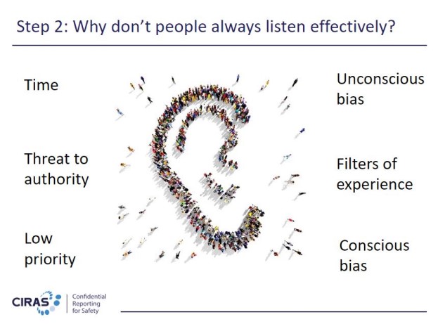 Why people don't always listen effectively