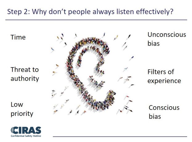 Why people don't always listen effectively