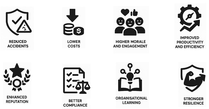 Reasons why safety culture matters